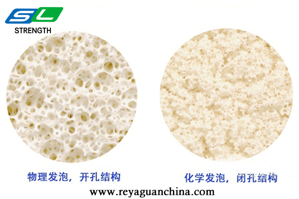 物理發(fā)泡和化學(xué)發(fā)泡有哪些不同實力告訴你
